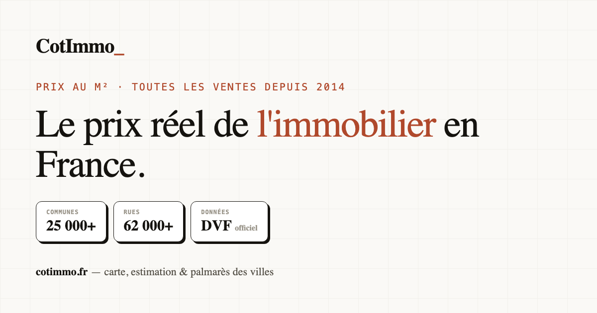 Price per square meter across France logo